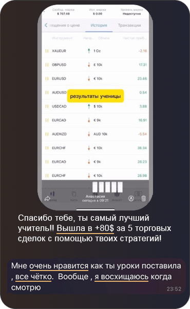 4 успех