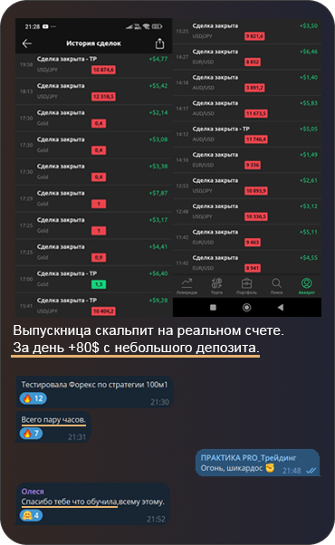 20 успех
