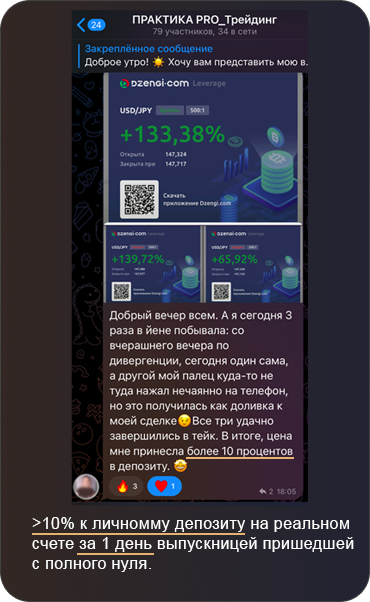 28 успех